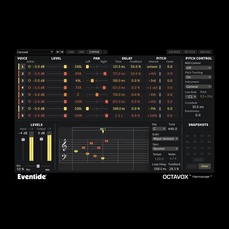 Octavox de Eventide en Plugsónico | Plugsónico