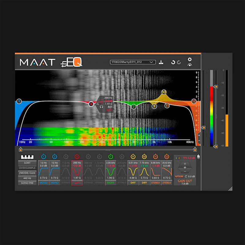 thEQorange MAAT Labs